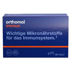 Eine blaue Box mit der Aufschrift "Wichtige Mikronährstoffe für das Immunsystem".